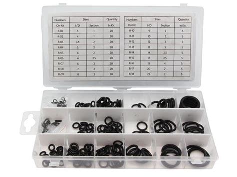 Metrisk Nitril O Ring Sortiment St Opencircuit