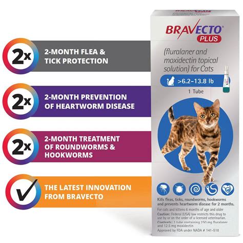 Bravecto Plus Topical Solution For Cats Fleas Ticks And Heartworm