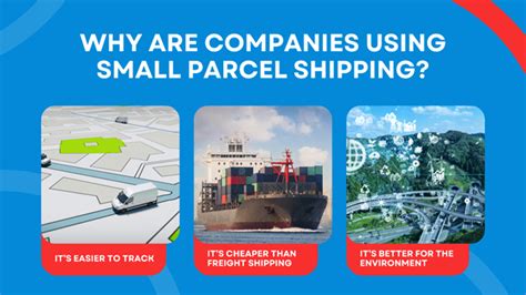 What Is Small Parcel Shipping A Beginner S Guide Slight Wave