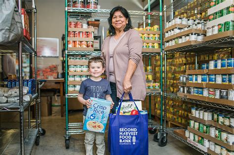 Our Impact Second Harvest Food Bank NWNC Winston Salem NC