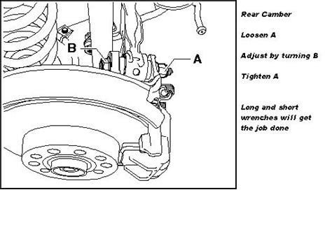 How Do You Adjust The Rear Wheel Alignment On An A6 And Do You Have To