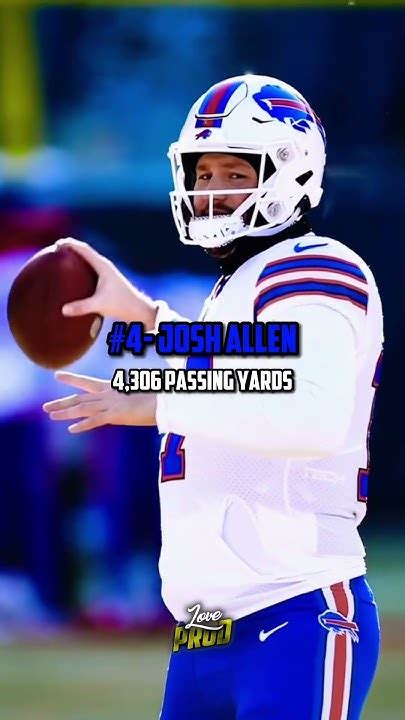 Top 8 Quarterbacks With The Most Passing Yards From The 2023 Season 🏈