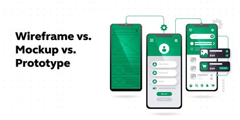 Wireframe vs. Mockup vs. Prototype: Top Differences