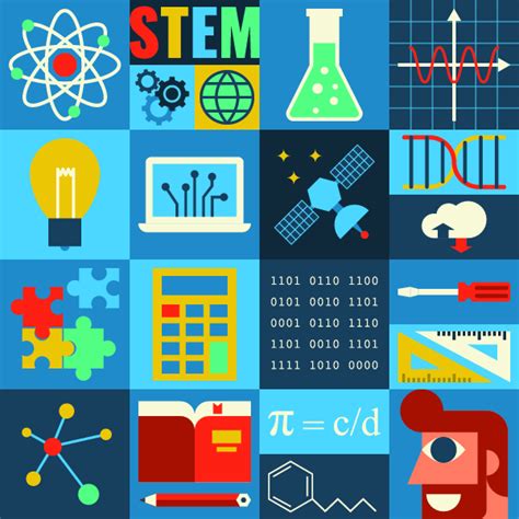 Science Technology Engineering And Mathematics Stem Occupations