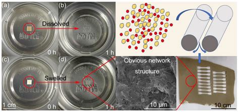 Materials Free Full Text A Facile Way To Prolong Service Life Of Double Base Propellant