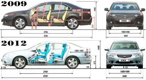 Honda Accord VIII Руководство по эксплуатации