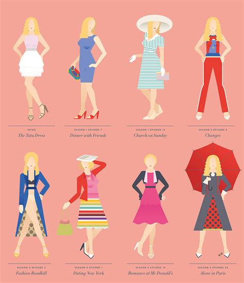 Sex And The City Anniversary Poster Celebrates Carrie S Most Memorable Looks
