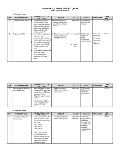 Contoh Program Kerja Pdf