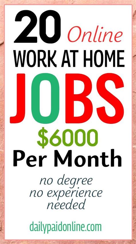 20 Online Work From Home Jobs That Make Upto 6000 Per Month Web Froge