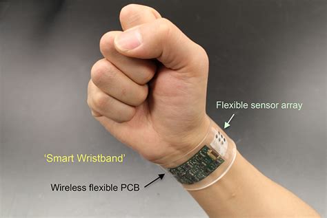 Wearable Technology Bracelet