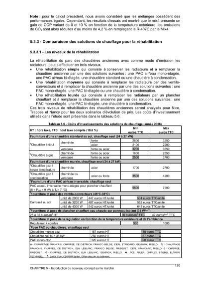 Note Pour Le Calcul Pr