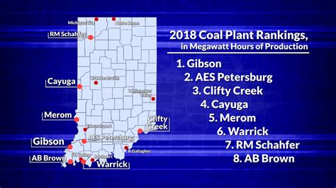 Retirement Of Major Indiana Coal Plant Indicates Shift Toward Sustainable Energy Future News