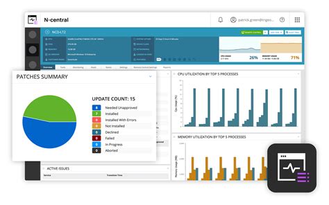 Solarwinds network performance monitor competitors - offshoreter