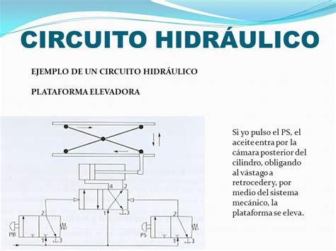 Top 30 Imagen Diagramas Hidraulicos Ejemplos Abzlocal Mx