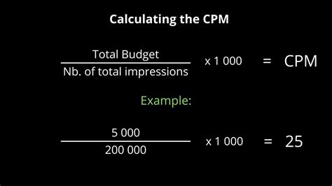 Cpc Cpm Cpl Cpa Buying Online Advertising Keyweo