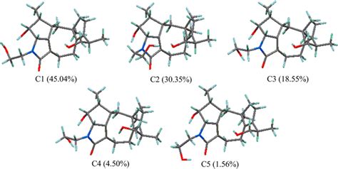 Most Stable Conformers Of 2s 3r 4r 5s 11r 15r 2 The Relative