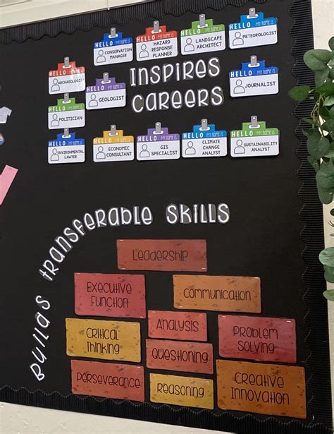 Geography Careers and Disciplinary Skills Display | Teaching Resources