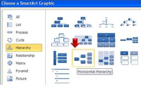 Use SmartArt Hierarchy Tool for Brainstorming