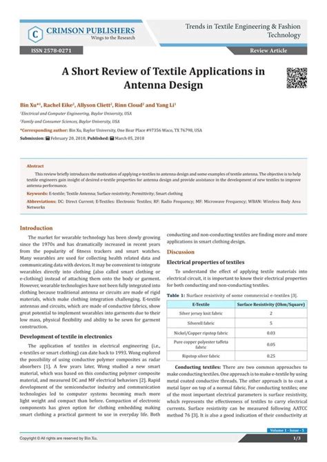 A Short Review of Textile Applications in Antenna Design| Trends in ...