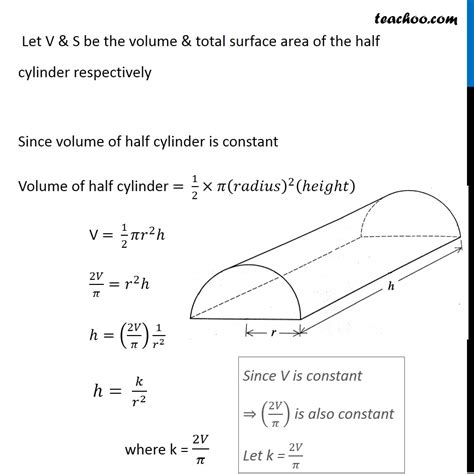 surface area    cylinder