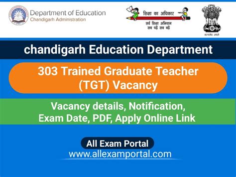 Chandigarh TGT Recruitment 2024 Trained Graduate Teacher