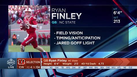 Cincinnati Bengals Select Nc State Qb Ryan Finley No 104 In The 2019