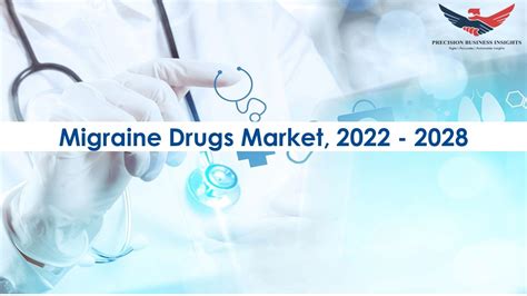 Migraine Drugs Market Outlook Growth Analysis 2022 2028