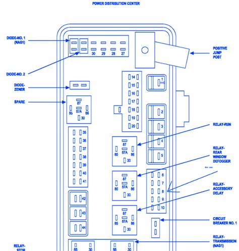 2007 Ford Focus Se Fuse Box Diagram ~ Newswire