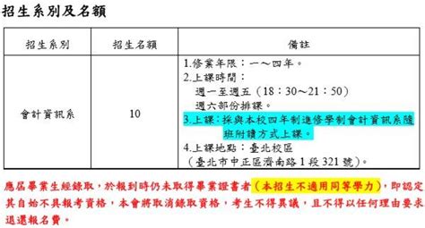 【進修學制】本校108學年度學士後多元專長培力課程招生