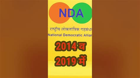 Indian National Developmental Inclusive Alliance India Viral