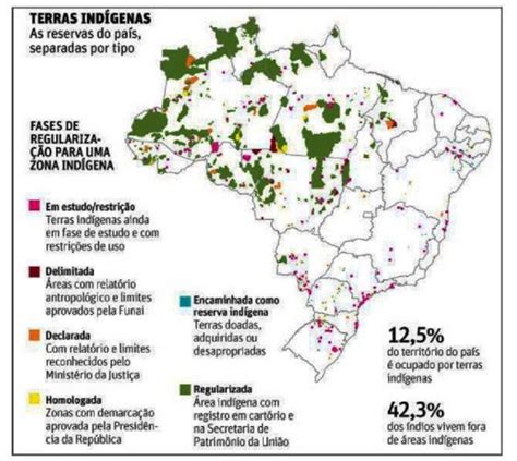 Câmara Aprova Marco Temporal Das Terras Indígenas Asmetro Si