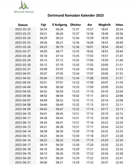 Ramadan Kalender Dortmund Sahur Und Iftar Zeit Jetzt Erfahren