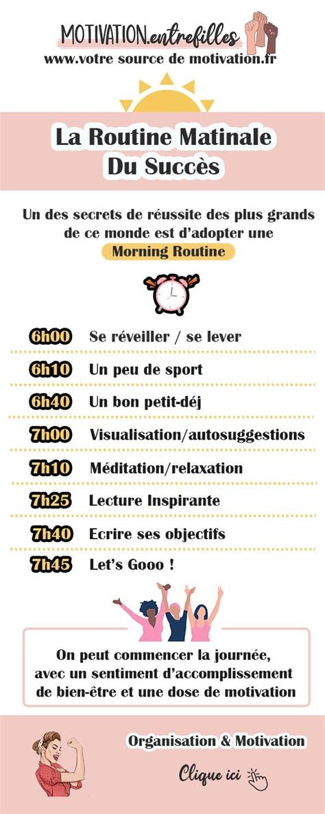 Morning Routine Routine Matinale Du Succès De La Réussite En 2020