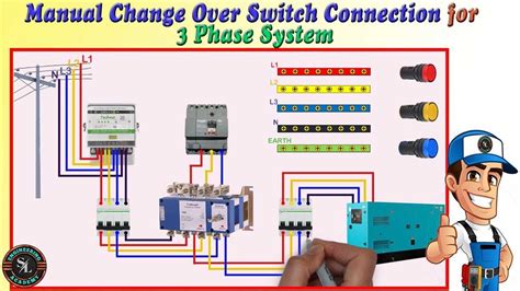 3 Pole Isolator Switch Wiring Diagram Wiring Diagram