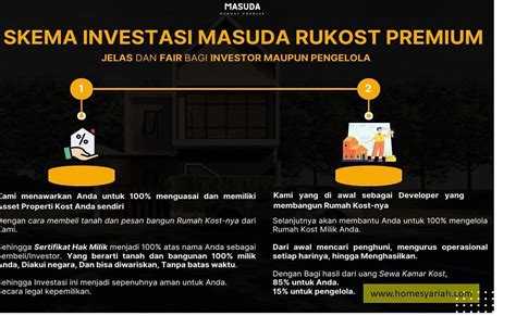 Masuda Rukost Premium Ipb Bogor Homesyariah