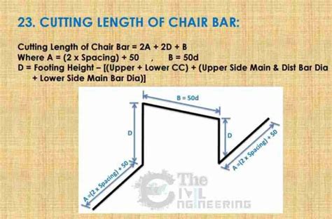 Basics Of Bar Bending Schedule Formulas Bbs Formulas With Example