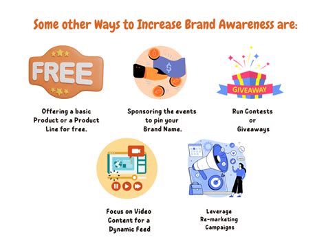 Effective Strategies To Improve Your Brand Awareness Crm Masters