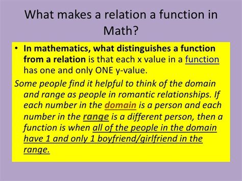 Math Functions Relations Domain And Range