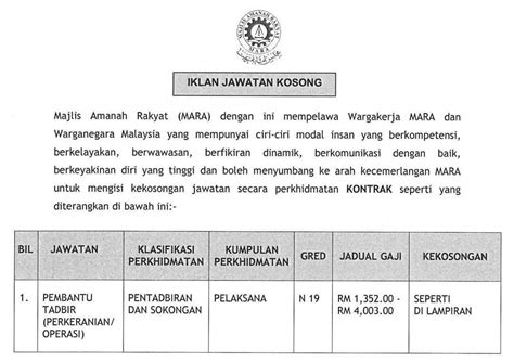 Resume Kreatif On Twitter Jawatan Kosong Pembantu Tadbir Mara