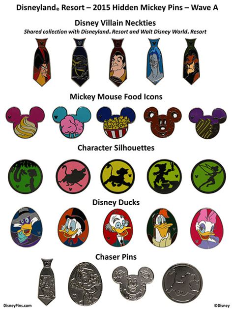 2015 Disney Hidden Mickey Pins – Wave A - Disney Pins Blog