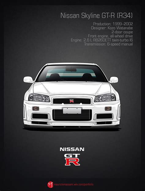 Nissan Skyline And Gtr History Poster Nissan Skyline Nissan Gtr