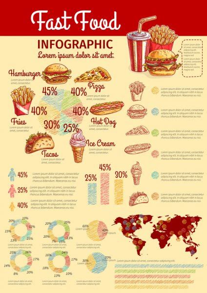 Fast Food Infographic Burger Pizza Drink Charts Stock Vector By