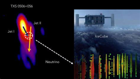 Neutrino Produced In A Cosmic Collider Far Away