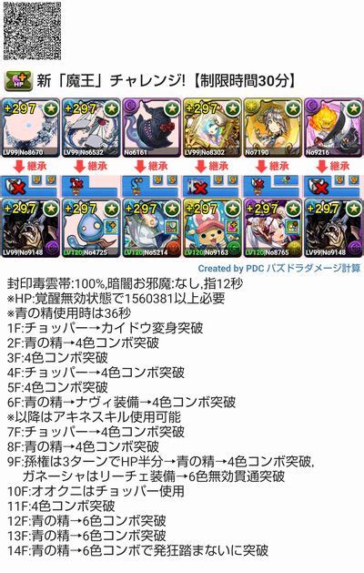 新魔王チャレンジ 攻略・周回パーティー複数紹介4 パズドラ 編成テンプレ立ち回り攻略解説まとめ