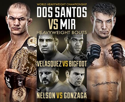 Ufc 146 Dos Santos Vs Mir Wyniki Mmarocks