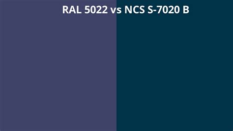 Ral 5022 Vs Ncs S 7020 B Ral Colour Chart Uk