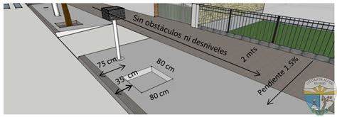 Municipalidad De Allen Recomendaciones Para La Construcci N De Veredas