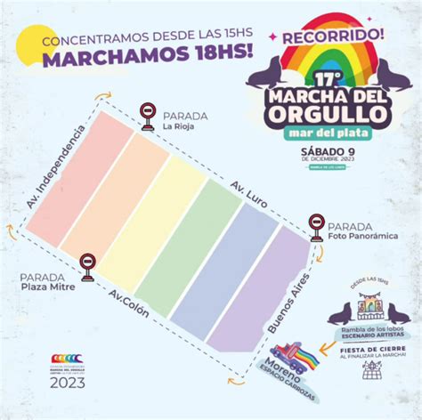 Radio De La Azotea Marcha Del Orgullo Por Primera Vez Desde La