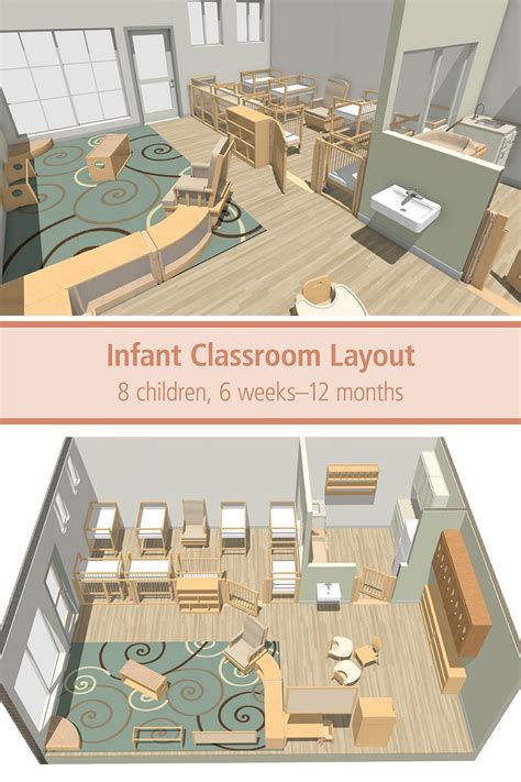 Infant classroom layout – Artofit