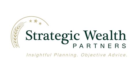 Strategic Wealth Partners Ranked Among Financial Times Top 300